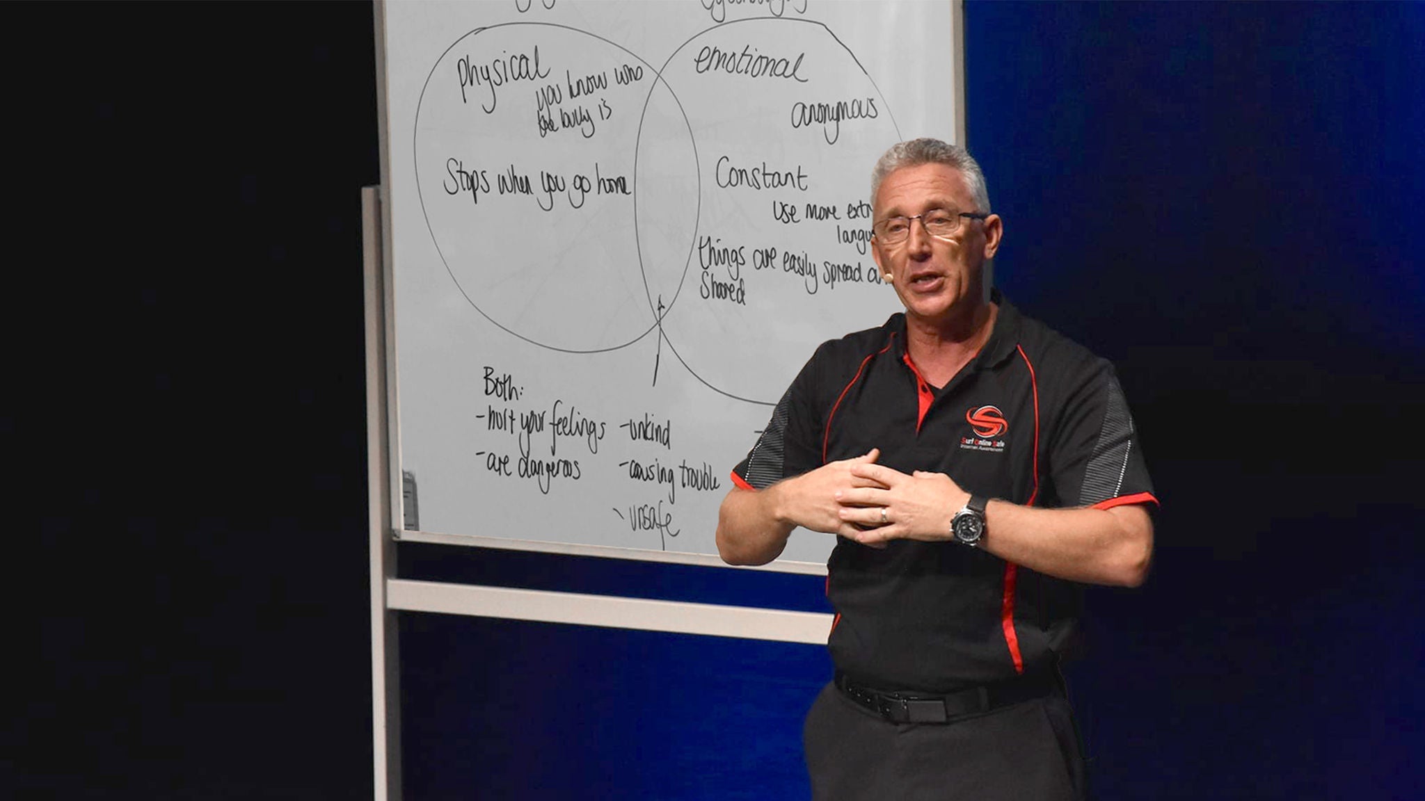 An adult male speaker stands in front of a whiteboard, delivering a presentation. The whiteboard displays a Venn diagram with handwritten notes about physical and emotional concepts, including phrases like 'Physical', 'Emotional', 'congruent', and 'Ships and you go home.' The setting appears to be a seminar or workshop, with the speaker wearing a black and red collared shirt. The environment is professional and educational.